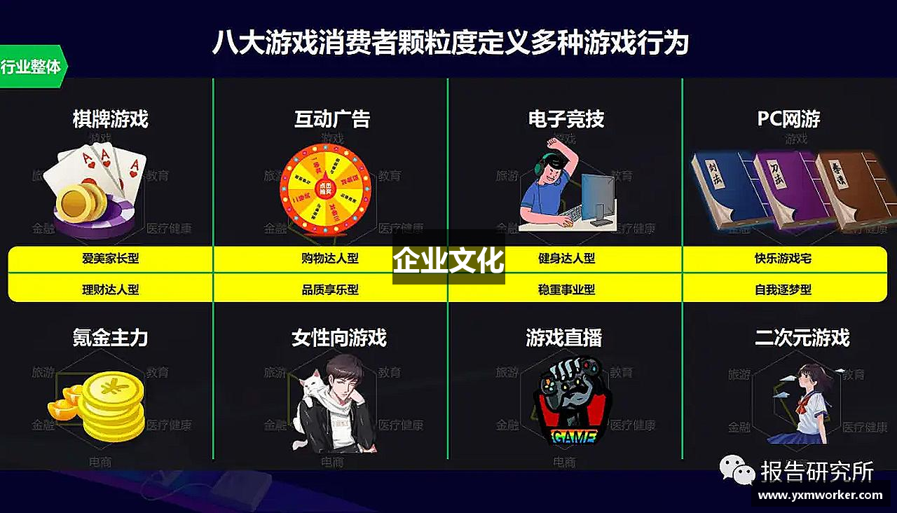 企业文化